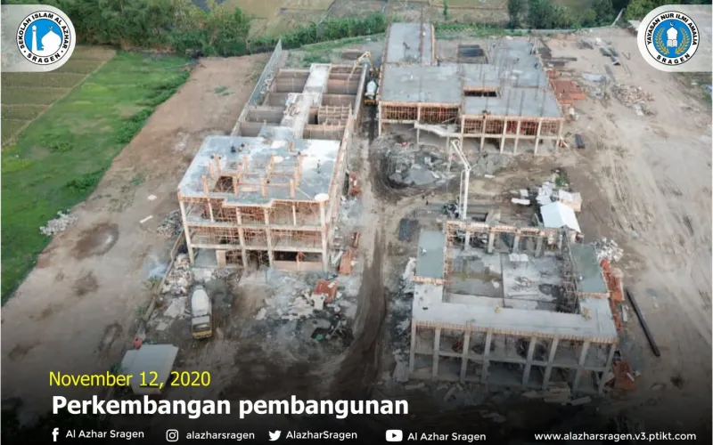 Gallery Perkembangan pembangunan 1 perkembangan_pembangunan2