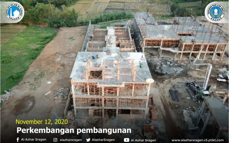 Gallery Perkembangan pembangunan 2 perkembangan_pembangunan3