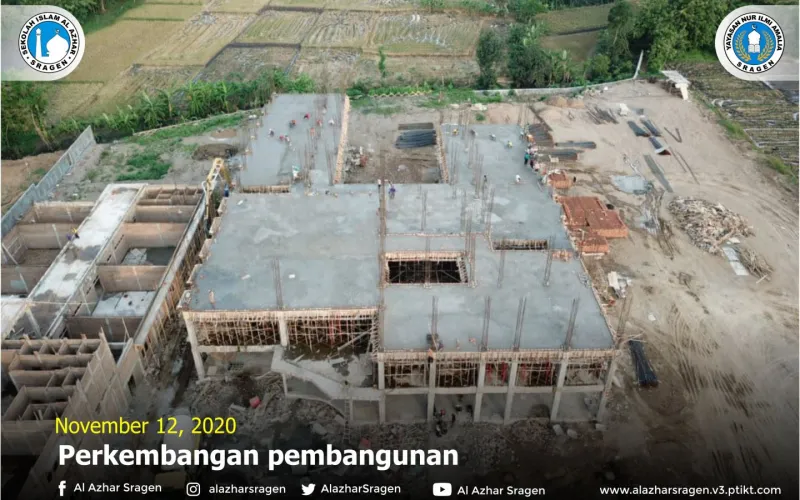 Gallery Perkembangan pembangunan 3 perkembangan_pembangunan4